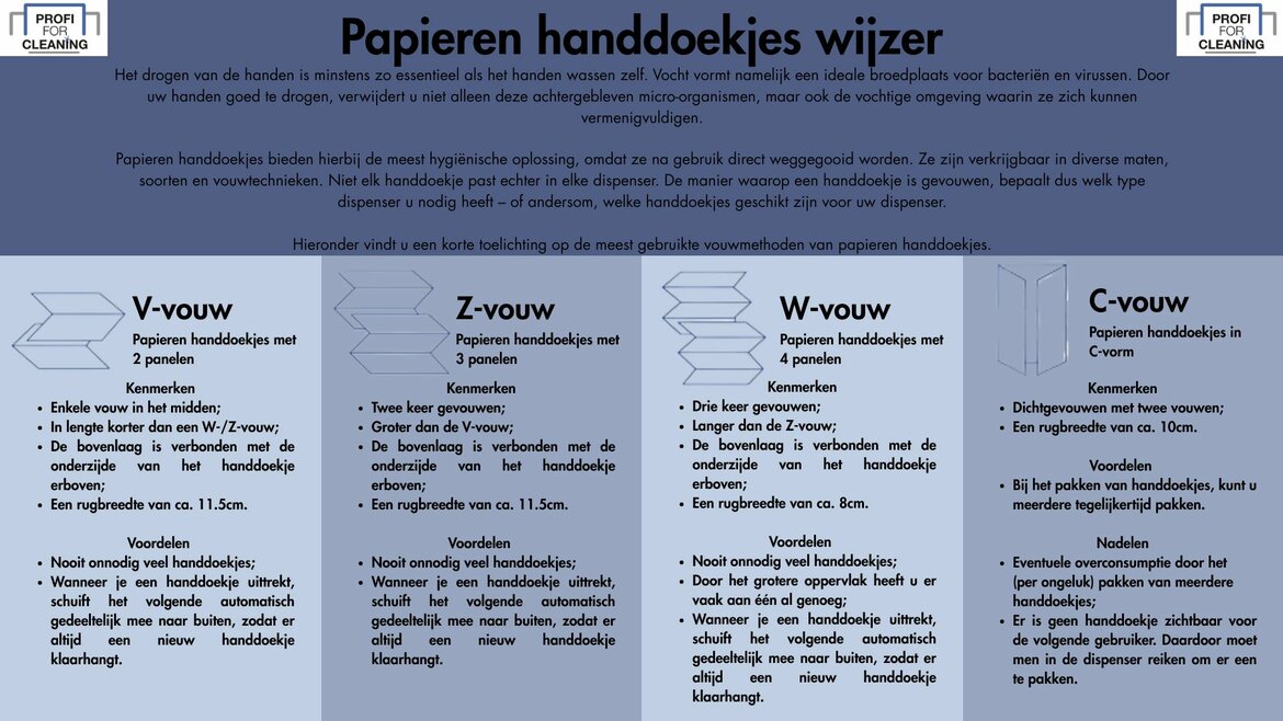 Handdoekenpapier prestige satino bij wepa Handdoekenpapier-prestige-satino-bij-wepa
