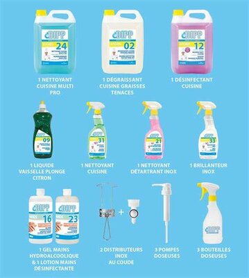 DIPP BEST DEAL PACK KEUKEN CONFORM HACCP DIPP BEST DEAL PACK KEUKEN CONFORM HACCP